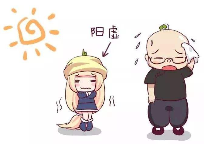 阳虚.png