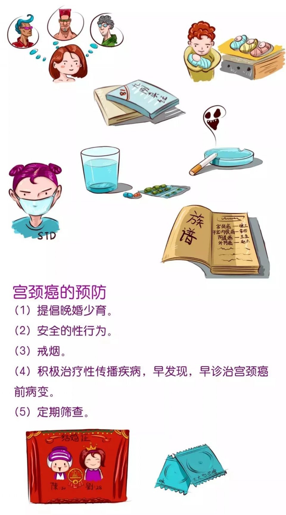 宫颈癌 (2).jpeg